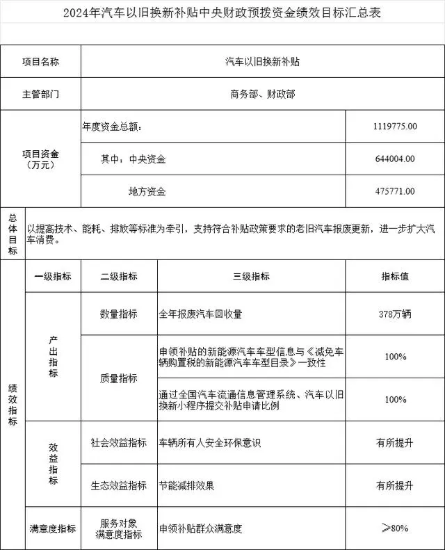 3812b31bb051f819717ef2a4ee8056e32f73e74c 3812b31bb051f819717ef2a4ee8056e32f73e74c